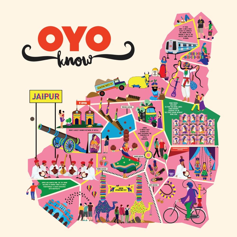 OYO